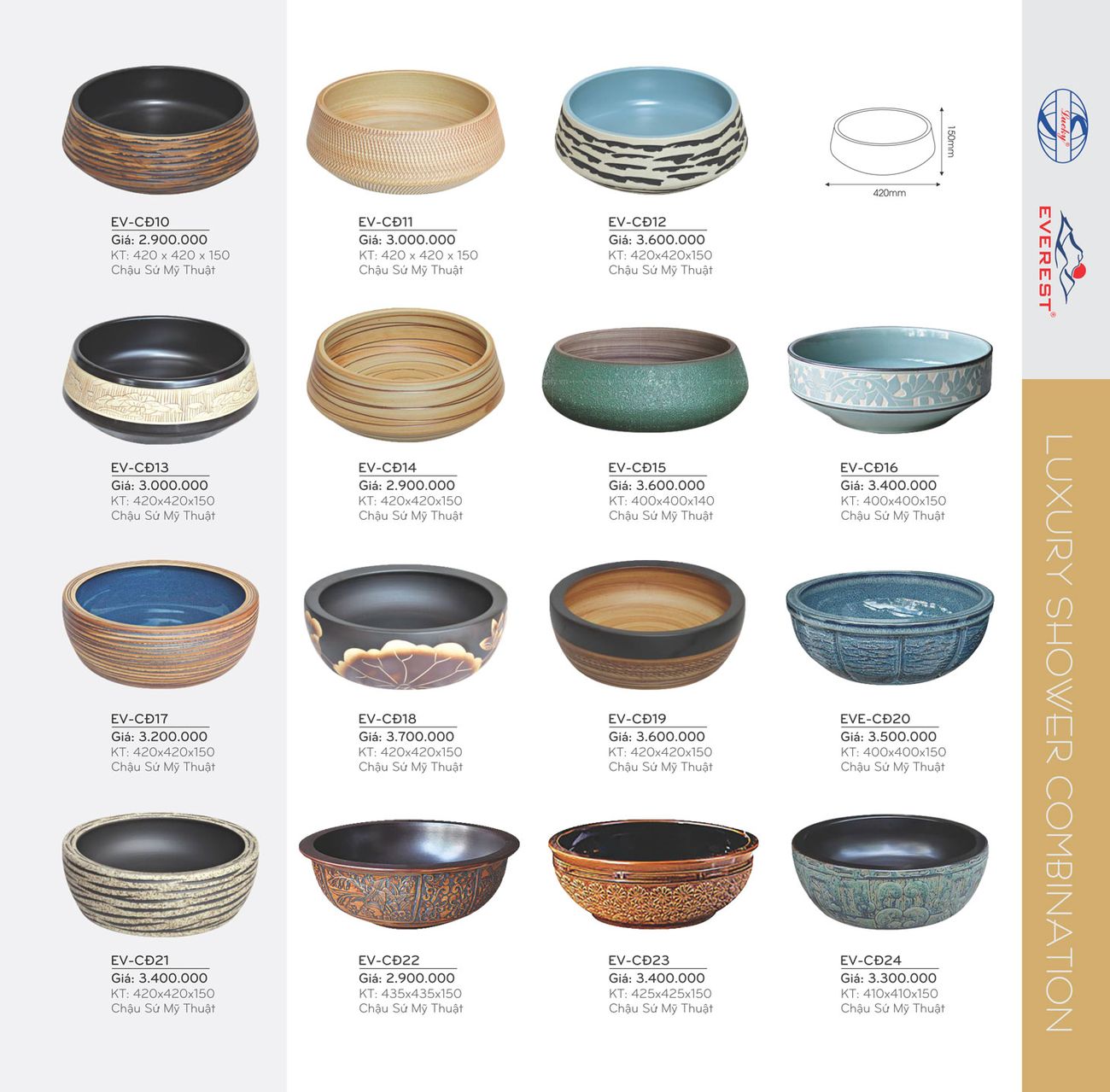 Thiết bị vệ sinh EVEREST Cổ Điển Catalogue và Bảng giá mới nhất /Page 